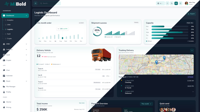 Logistics Dashboard